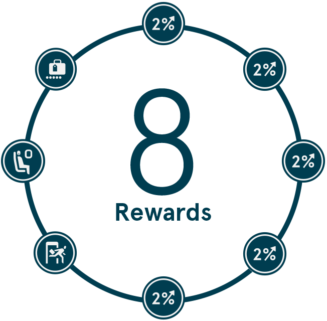 8 Rewards icon